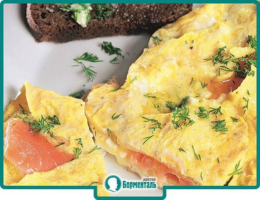 Диетическая карточка «Салат в омлете «Башкирский»» участников 3-го сезона специального проекта «Я худею!» телеканала НТВ Диетическая карточка «Салат в омлете «Башкирский»» участников 3-го сезона специального проекта «Я худею!» телеканала НТВ